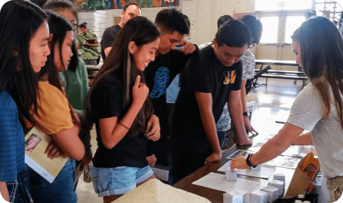 Lessons in Groups